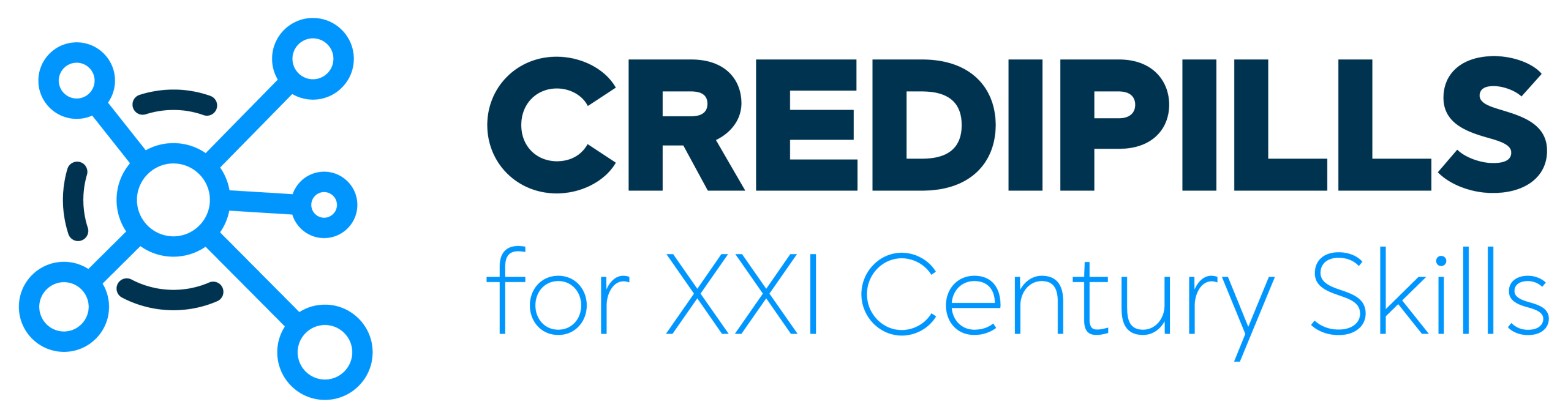 CREDIPILLS for XXI Century Skills